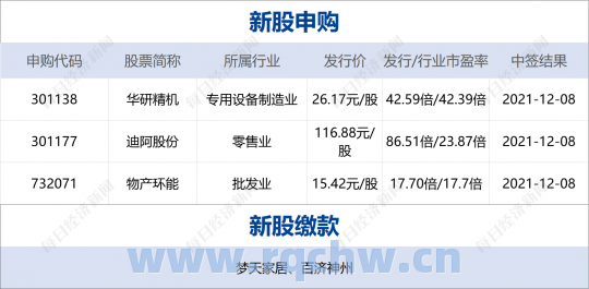 时代天使(06699.HK)11月6日注销39.12万股购回股份（转载）
