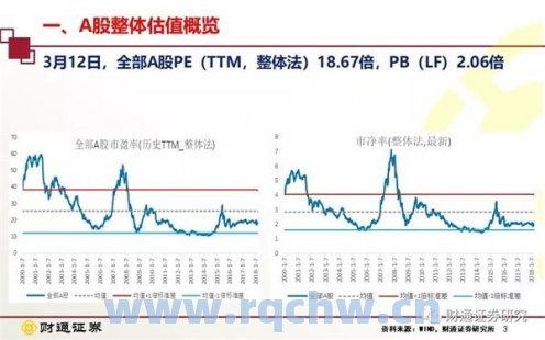 科技公司上市创业板（科技公司创新板上市股票估值）