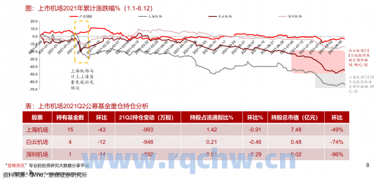 先进制造股票基金净值（先进制造股票基金净值怎么算）