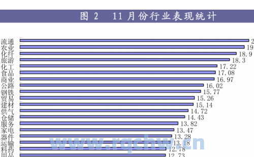 开放天天基金净值查询（天天开放式基金净值）