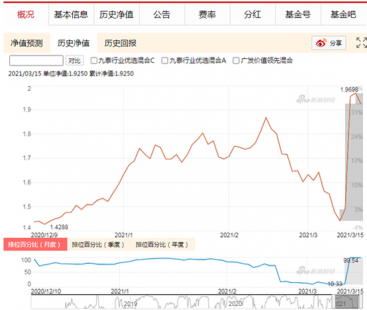 中飞股份与哪些公司存在关系,中飞股份的股东有哪些？（中飞股份怎么了）