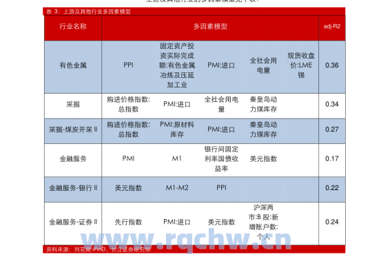 鲁祥财经-财经知识服务平台(鲁祥财经-财经知识服务平台：助您成为财经专家)