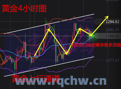 托单跌价的原因分析,如何避免托单跌价风险（托单是利好还是利空）