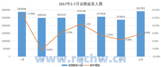 如何查看港股财报（港股的财务指标怎么查询）