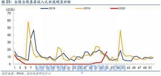 创业板股票能算市值吗（创业板市值算深市市值吗）