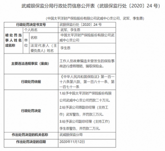 因编制虚假承保材料，中华财险武安支公司被罚款19万元【转载】