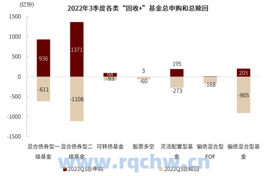 600738（600738股票股吧）