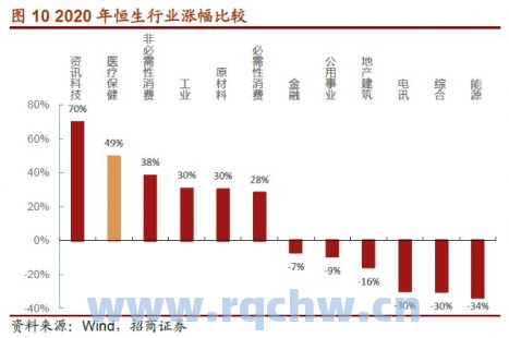 博时医疗保健行业基金净值（博时医疗保健行业混合050026基金实时净值）