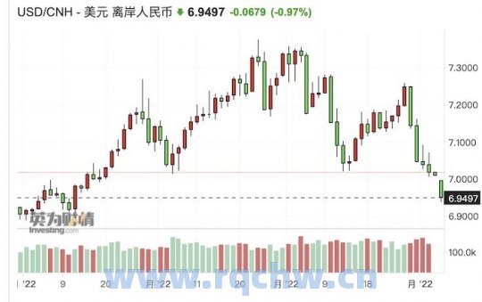 沪港通卖出港股后能盘中买入A股吗（沪港通卖出股票后资金）