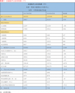 国家卫健委数据统计与卫健委确诊数据统计查询的原因（国家卫健委发布的数据显示）