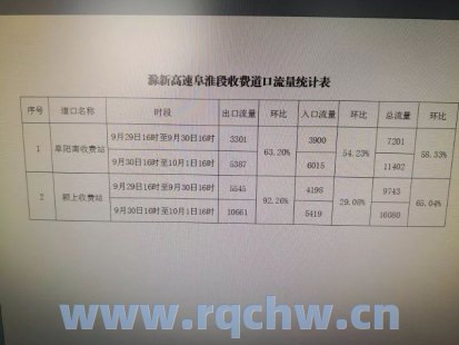 自贡新确诊病例数据图的简单介绍（自贡新确诊病例数据图的简单介绍是什么）