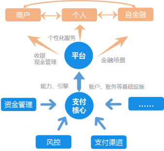 ST股票涨停百分之几？