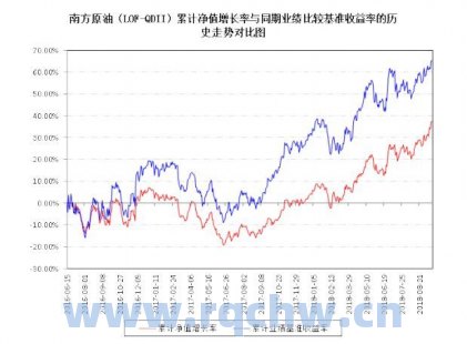 银行存款利率怎么计算公式（银行存款利率怎么计算公式表）