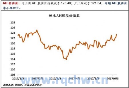 股指期货贴水的定义（股指期货贴水率计算公式）