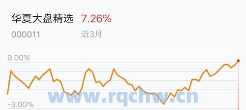 59ooo8基金净值今天（59ooo2基金今天净值）