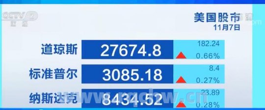 天迈科技上涨5.05%，报34.32元/股