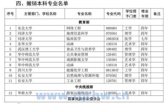 包含德阳今日新增一例是哪个地方的包括德阳今日确诊病例数据公布的详细情况的词条