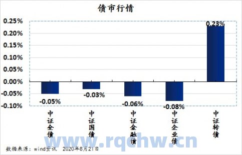 依据什么指标买股票;依据哪些指标买股票？