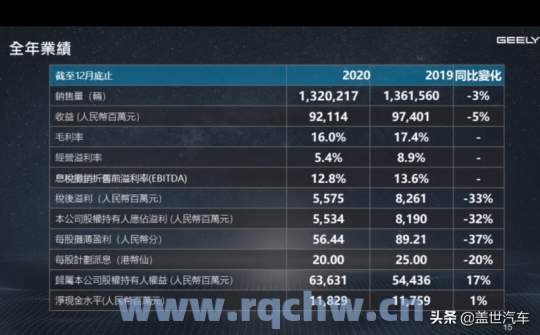 中船科技财报速递（中船科技2021年第一季度业绩）