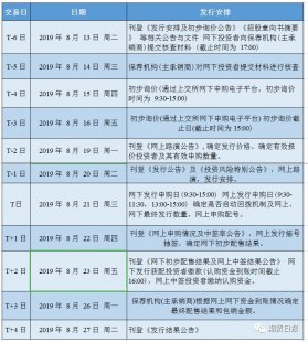 人民币兑港币汇率公布（人民币兑换港币的汇率今日价格）