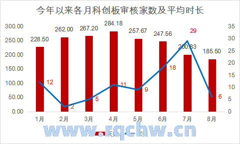 香港股市的交易制度（香港股市交易机制）