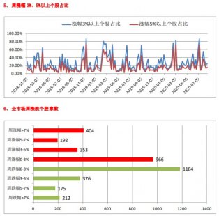 600572股吧分析讨论社区（600578 股吧）