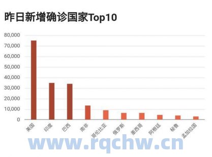 瑞典疫情最新消息今天（瑞典疫情最新消息今天封城了）