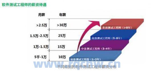 今日大盘指数实时更新（今日大盘指数实时卜）