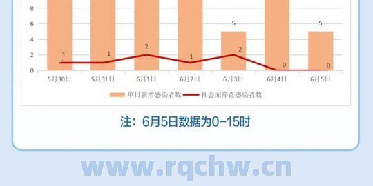 中通客车股吧东方财富网（中通客车2021年股价会暴涨吗）