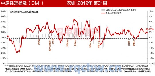 港股通交易费计算方法（港股通交易费用举例）