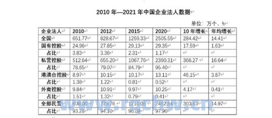 港股开户一定要50万吗（港股开户一定要50万吗为什么）