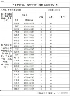 泗县新增确诊人员名单公示以及泗县新增确诊人员名单（泗县发布疫情）