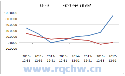 生意宝是什么板块-生意宝股票：近期表现如何？