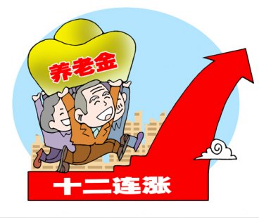 养老金调整标准（2022年在京中央机关、事业单位退休人员养老金上调标准？）