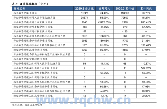 期货经济交易所（期货市场交易所）