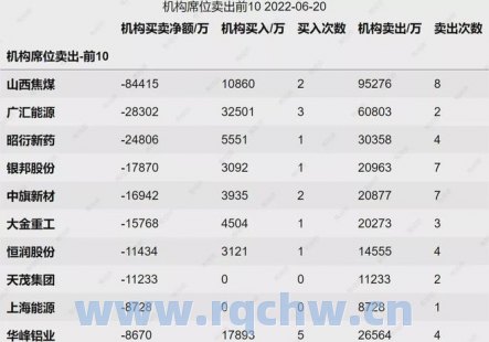 片仔癀股票高估指数达到多少c（片仔癀股价能到1000元吗）