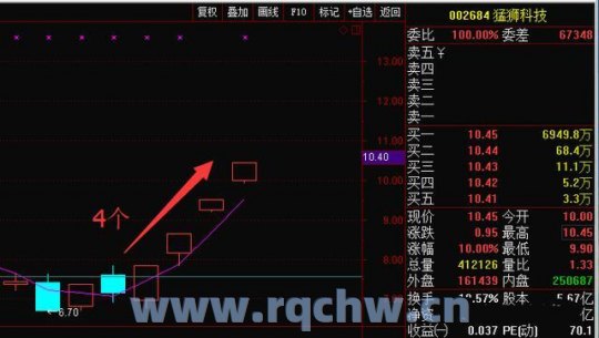 建设银行：感谢您对我行的关注。根据《关于沪港股票市场交易互联互通机制试点有关税收政策的通知（财税