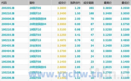 中融汇信期货评级（中融汇信期货排名）