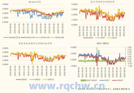 存款利率越来越低说明什么（存款利率越来越低说明什么呢）