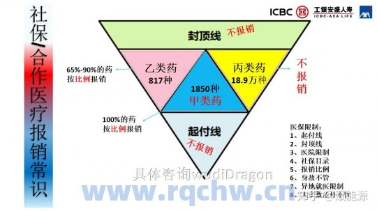 青少年社保卡怎么办理？（如何办理社保卡）