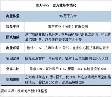 武汉公积金中心上班时间？（武汉公积金中心电话）