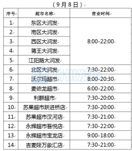 银行工作时间是什么时候（银行营业时间详解）（银行一般工作时间）