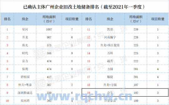 南京佳力图机房环境技术股份有限公司 关于非公开发行股票限售股解禁上市流通的公告