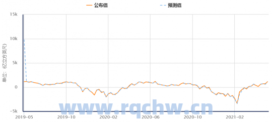 雅化配债4的风险与机会分析（雅化转债是利好吗）