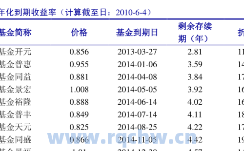 日币兑换汇率人民币汇率新浪（日币对人民币汇率新浪网）