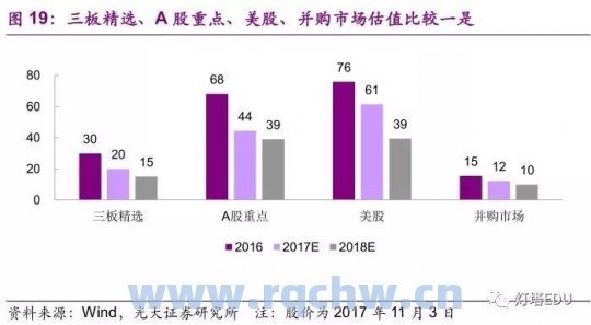 港股和a股区别（港股和a股有什么关系）