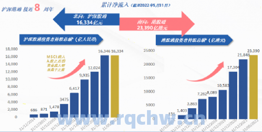 英联马利股票_英联马利股票：投资者的首选