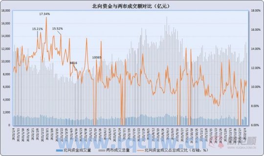 600941股价（600945股价）