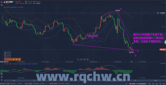 上海黄金交易所今日实时行情油价调整（上海黄金交易所今日实时行情油价调整表）