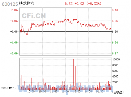 为什么股票不买跌停的;为什么不买跌停股票？